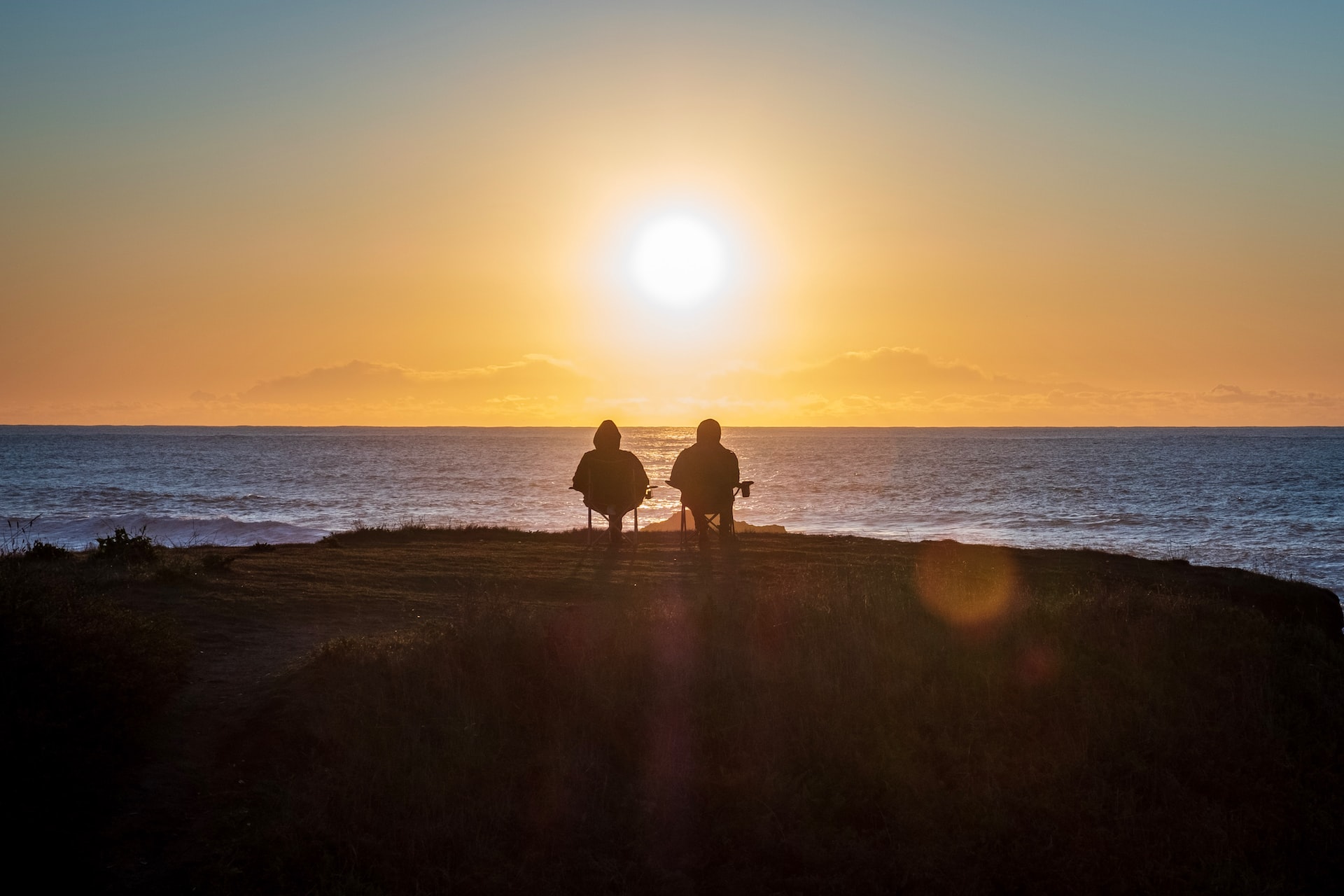 How to create a sustainable post-retirement plan – Part 2